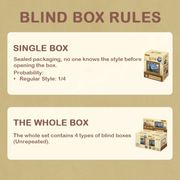 52TOYS Living Paintings blind box rules showing single box and whole box details