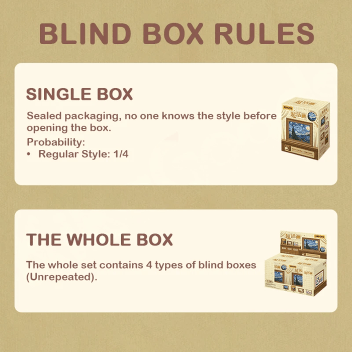 52TOYS Living Paintings blind box rules showing single box and whole box details