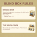 52TOYS Living Paintings blind box rules showing single box and whole box details