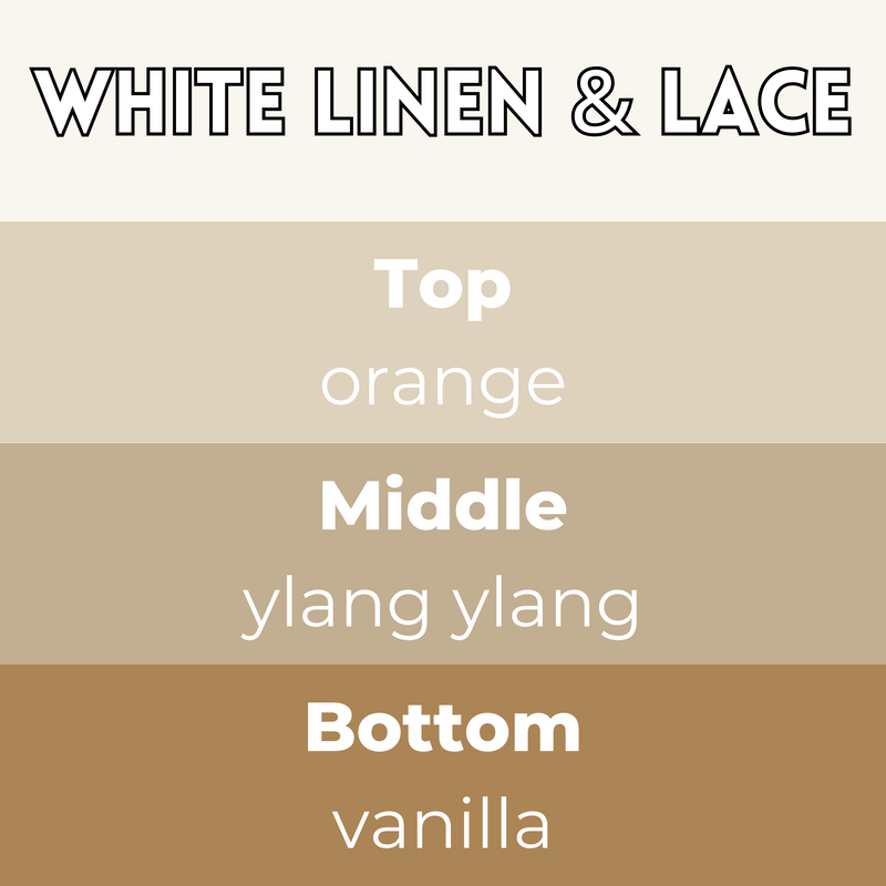 White Linen and Lace Segment Wax Melt