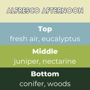 Alfresco Afternoon Segment Wax Melt - Something Different Gift Shop