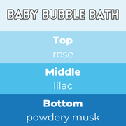 Baby Bubble Bath Segment Wax Melt - Something Different Gift Shop