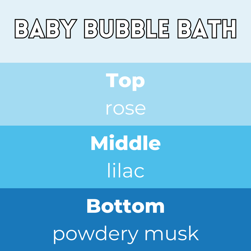 Baby Bubble Bath Segment Wax Melt - Something Different Gift Shop