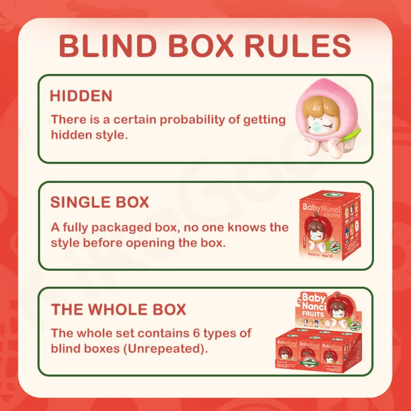Infographic: sealed single box, odds for hidden Peach, and full case of 6 non-repeating Baby Nanci Fruits boxes

