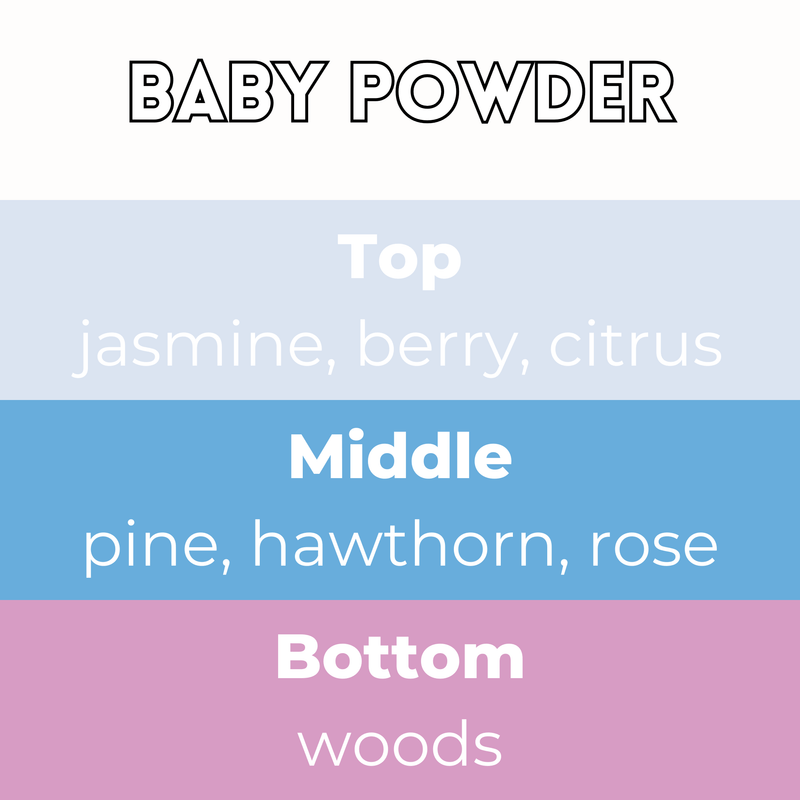Baby Powder Segment Wax Melt - Something Different Gift Shop
