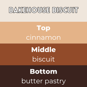 Bakehouse Biscuit wax melts scent notes card — Top cinnamon, Middle biscuit, Base butter pastry in warm bakery browns