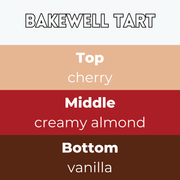 Bakewell Tart Segment Wax Melt - Something Different Gift Shop