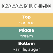 Banana Milkshake Segment Wax Melt - Something Different Gift Shop