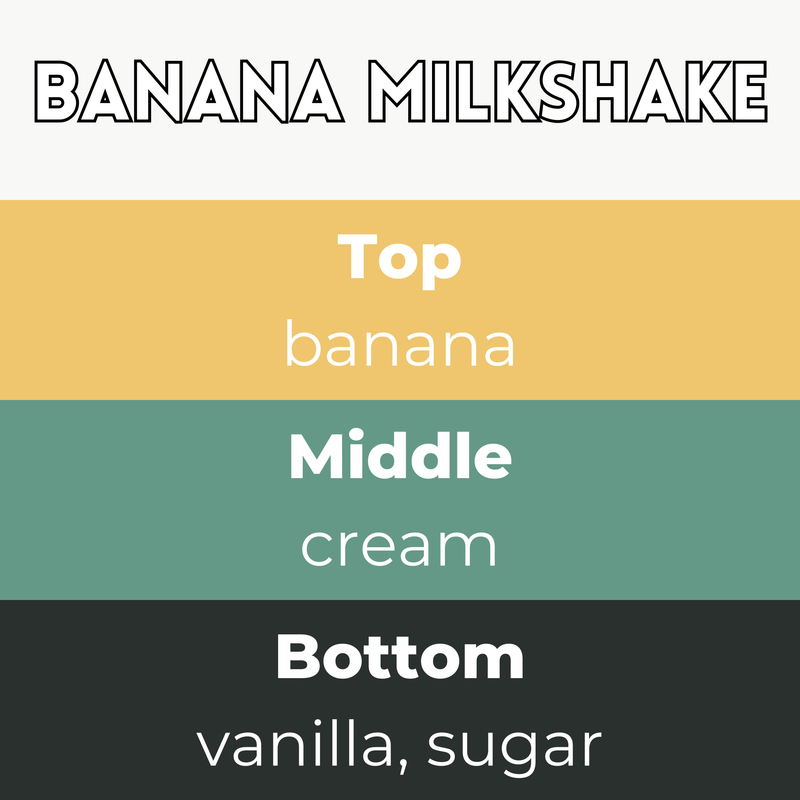 Banana Milkshake Segment Wax Melt - Something Different Gift Shop