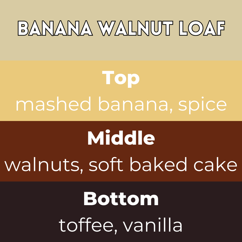 Banana Walnut Loaf Segment Wax Melt - Something Different Gift Shop
