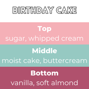 Birthday Cake Segment Wax Melt - Something Different Gift Shop