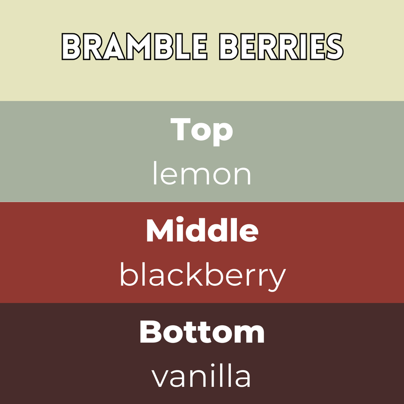 Bramble Berries wax melt scent card with lemon top note, blackberry middle note and vanilla base on berry toned colour blocks