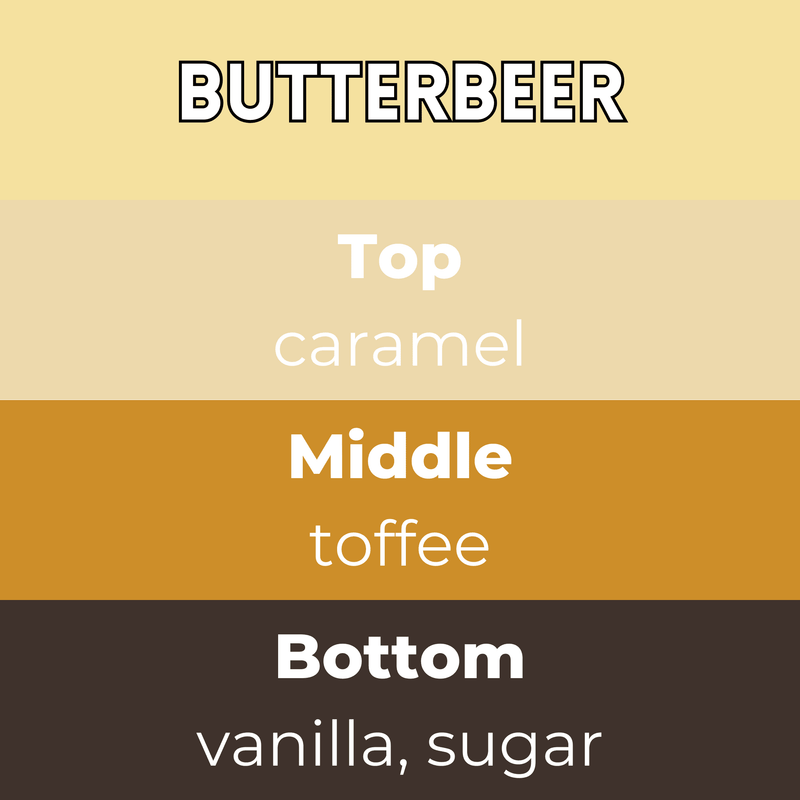 Butterbeer scent card with wax melt fragrance details and themed background