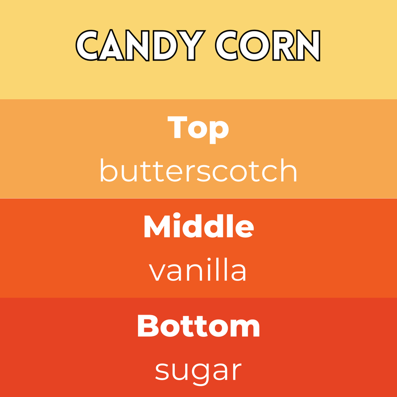 Candy Corn Segment Wax Melt - Something Different Gift Shop
