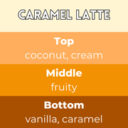Caramel Latte Segment Wax Melt - Something Different Gift Shop