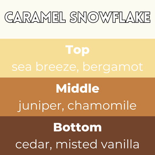 Caramel Snowflake scent card with wax melt fragrance details and themed background