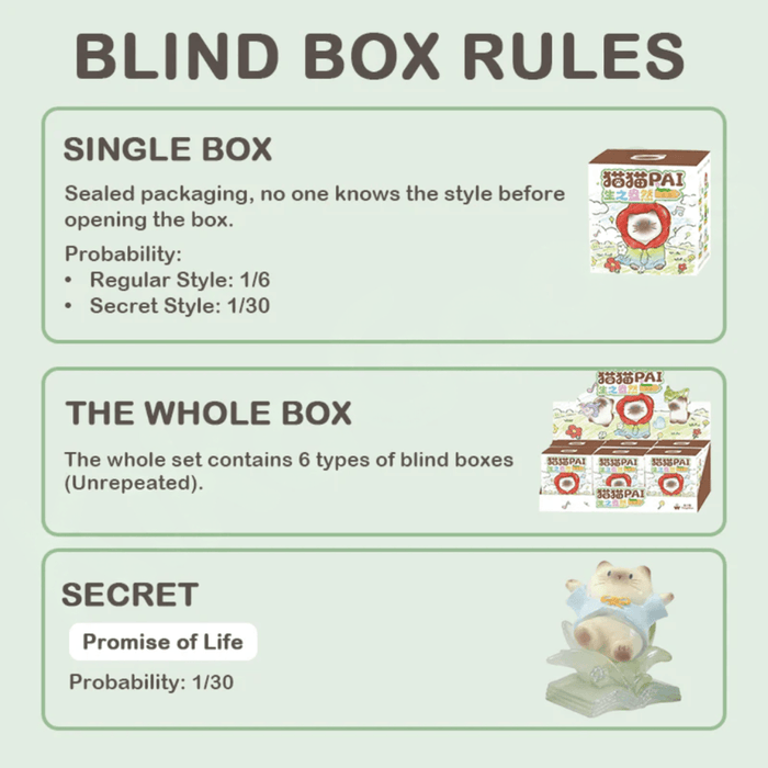 Cat PAI Vibrant Life blind box rules showing regular and secret figure ratios