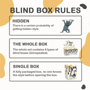 Cat Stands Series Blind Box rules showing hidden Blue Cat and box details