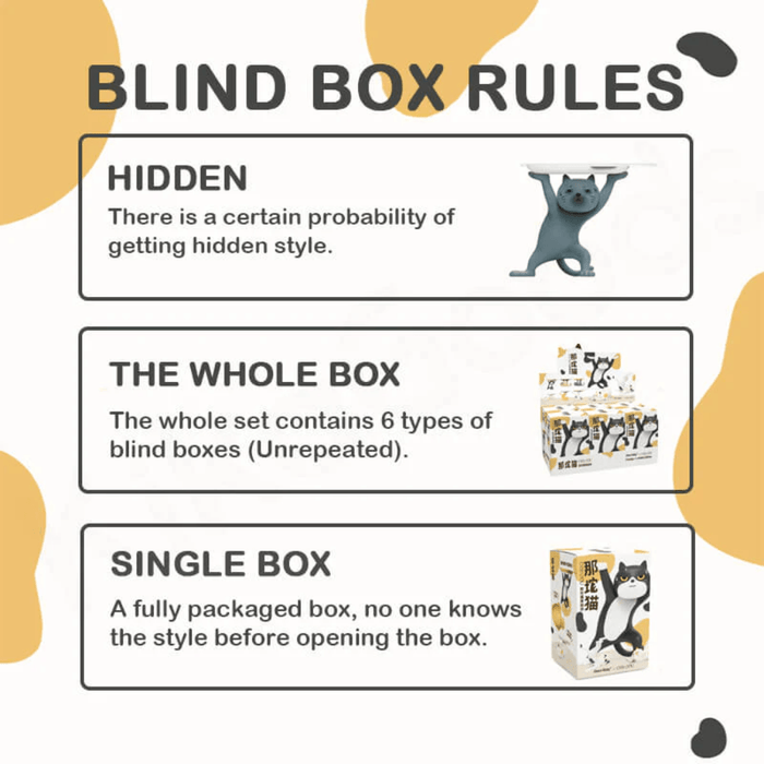 Cat Stands Series Blind Box rules showing hidden Blue Cat and box details