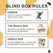 Cat Stands Series Blind Box rules showing hidden Blue Cat and box details