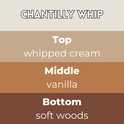 Chantilly Whip wax melts scent notes card — Top whipped cream, Middle vanilla, Base soft woods in creamy neutrals