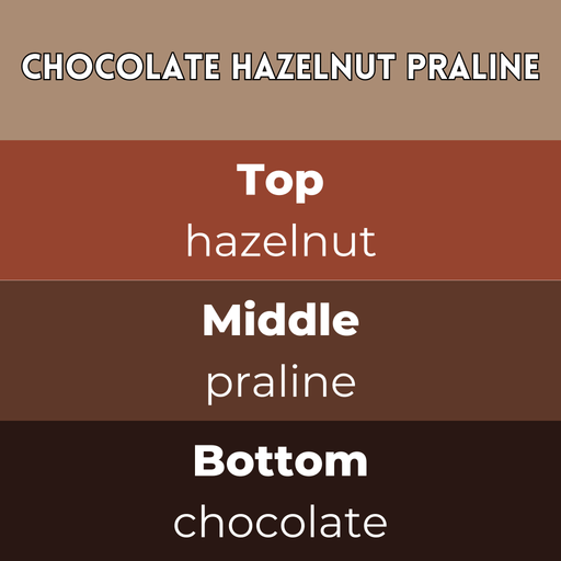 Chocolate Hazelnut Praline wax melt scent card with hazelnut top, praline middle and chocolate base notes on rich brown colour bands