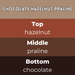 Chocolate Hazelnut Praline wax melt scent card with hazelnut top, praline middle and chocolate base notes on rich brown colour bands