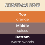 Christmas Spice scent card with wax melt fragrance details and themed background