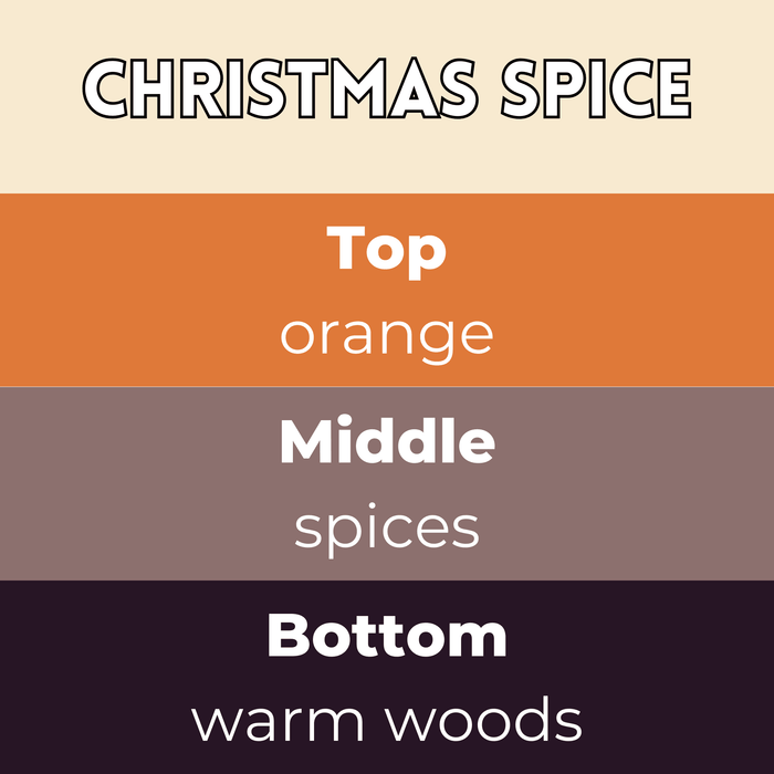 Christmas Spice scent card with wax melt fragrance details and themed background