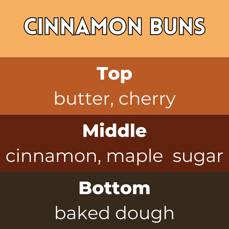 Cinnamon Buns Segment Wax Melt - Something Different Gift Shop