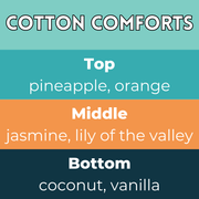 Cotton Comforts Segment Wax Melt - Something Different Gift Shop