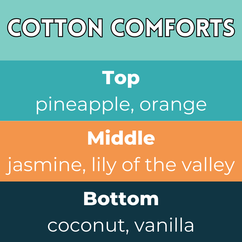 Cotton Comforts Segment Wax Melt - Something Different Gift Shop