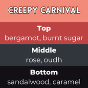 Creepy Carnival scent card with wax melt fragrance details and themed background