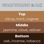 Cuban Tobacco & Oak scent card with wax melt fragrance details and themed background
