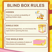 Dodowo Fat Goose GYM blind box rules showing single box, full set and hidden figure information