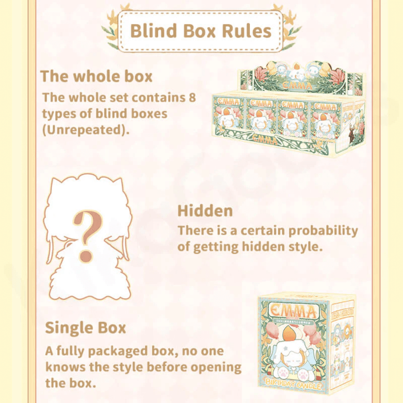 Infographic card explaining Birthday Party blind-box rules: whole box, hidden chase odds and single-box mystery
