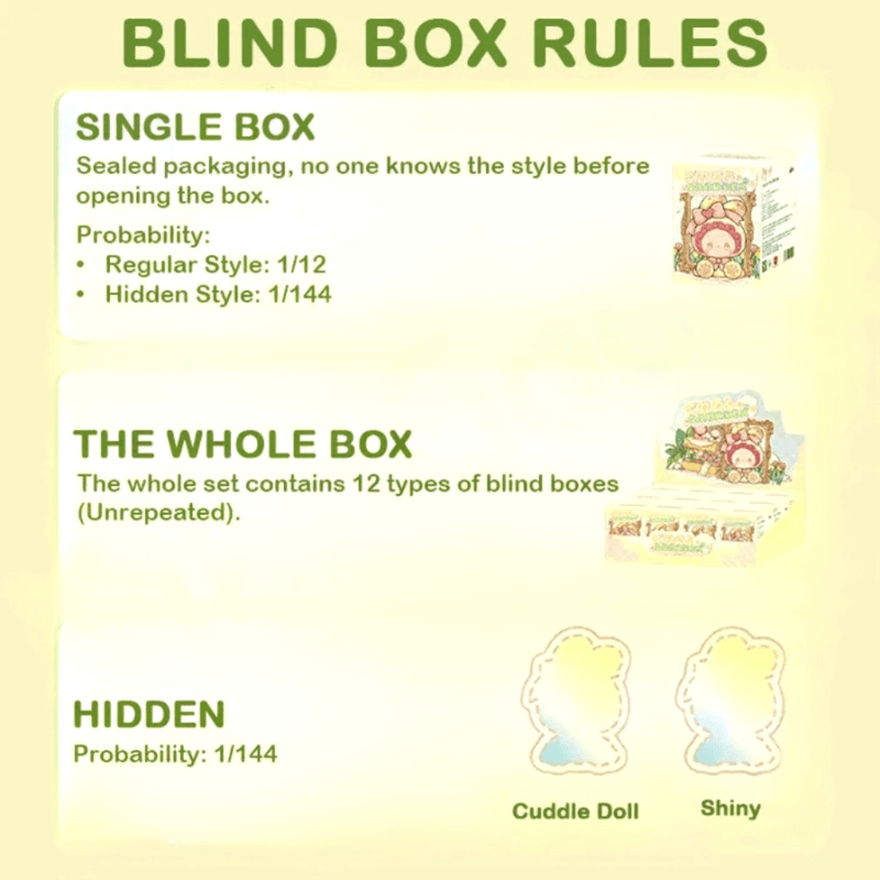EMMA Bunny Collector Debut Series blind box rules showing regular and hidden figure ratios