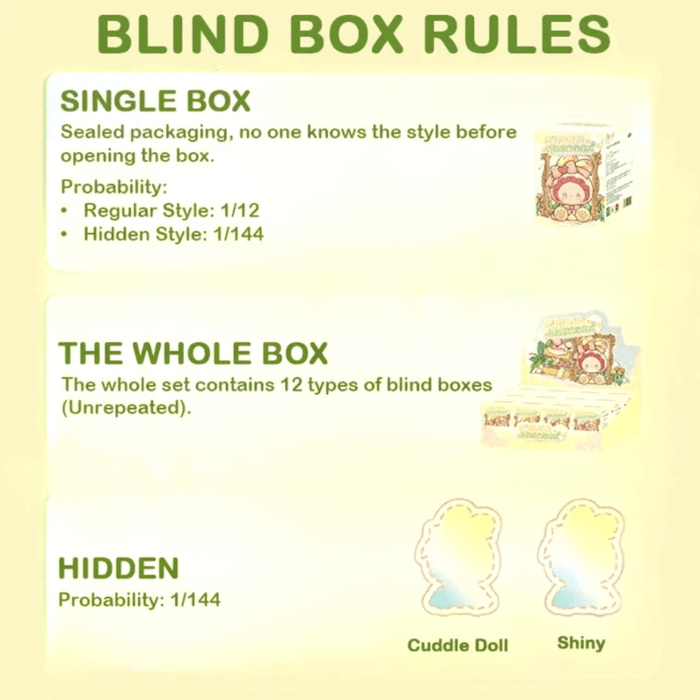 EMMA Bunny Collector Debut Series blind box rules showing regular and hidden figure ratios