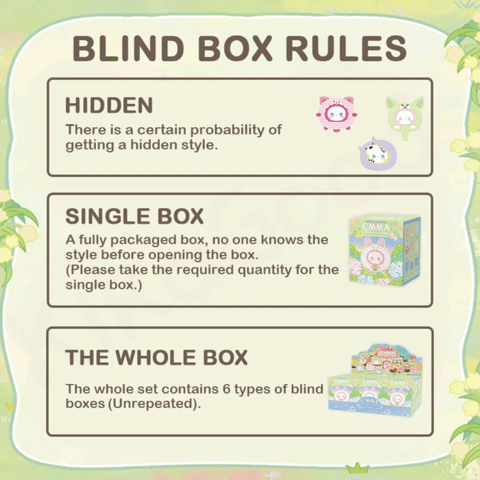 Graphic explaining Emma Rua Rua Zoo blind box rules: hidden odds, single‑box mystery and complete six‑pack set.

