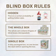 Infographic explaining Emma Secret Forest Blind Box rules: hidden odds, 6‑figure full set, single‑box mystery packaging

