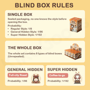 Infographic: odds for regular (1/8), hidden (1/96) and super hidden (1/192) plus full-case of 8 non-repeating boxes
