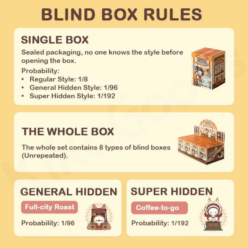 Infographic: odds for regular (1/8), hidden (1/96) and super hidden (1/192) plus full-case of 8 non-repeating boxes
