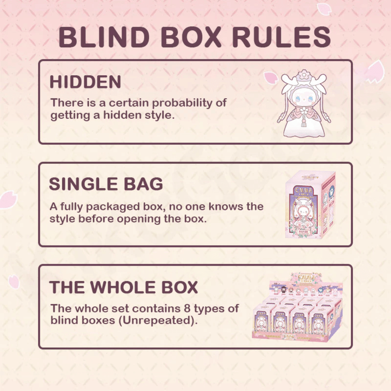 Infographic: hidden style chance, sealed single box, and full set of 8 non-repeating blind boxes

