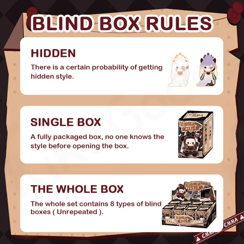 Infographic explaining Frostveil Villa Blind Box rules: hidden odds, single‑box mystery, eight‑box full set
