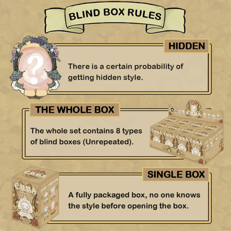 EMMA Secret Forest Garden Party Series 2 blind box rules showing hidden figure and whole box information