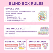 Infographic: sealed single box odds (1/8, 1/96, 1/192) and full-case of 8 non-repeating boxes
