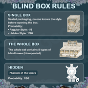 Infographic showing Blind Box rules: regular 1 / 8, hidden Phantom 1 / 96, sealed packaging and whole-box option
