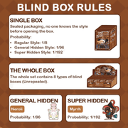 EMMA Secret Forest Perfume Discovery Series blind box rules showing regular, general hidden and super hidden ratios