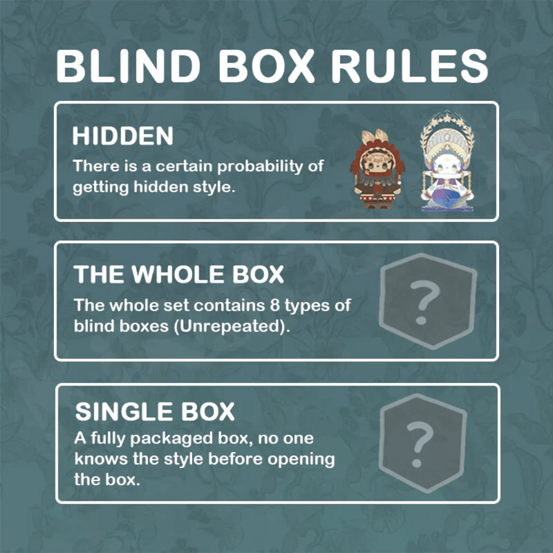 Emma Secret Forest River of Time Series blind box rules and hidden figure guide
