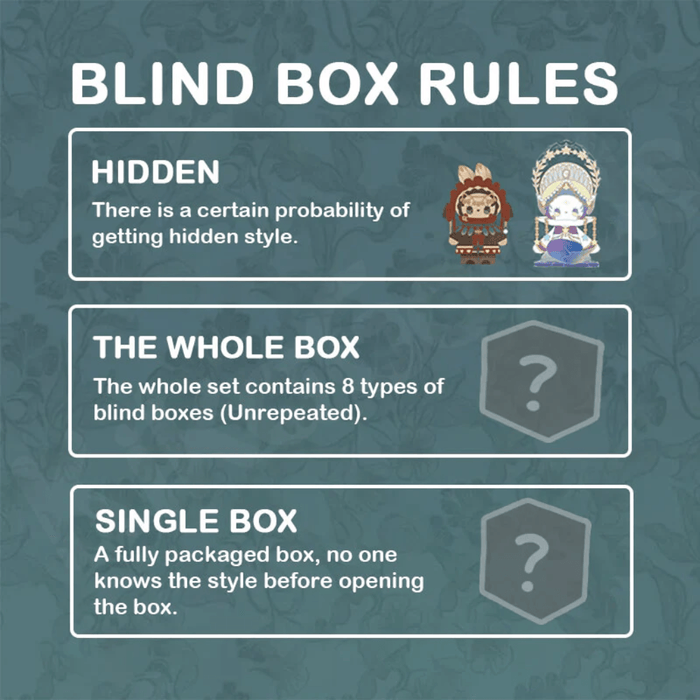 Emma Secret Forest River of Time Series blind box rules and hidden figure guide